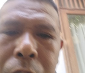 Bagas, 21, Kuta