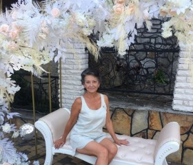 Alla, 65, Malmoe