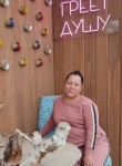 Kseniya, 36, Sosnovoborsk (Krasnoyarsk)