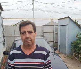 Chalyy lev mikhayl, 55, Moscow